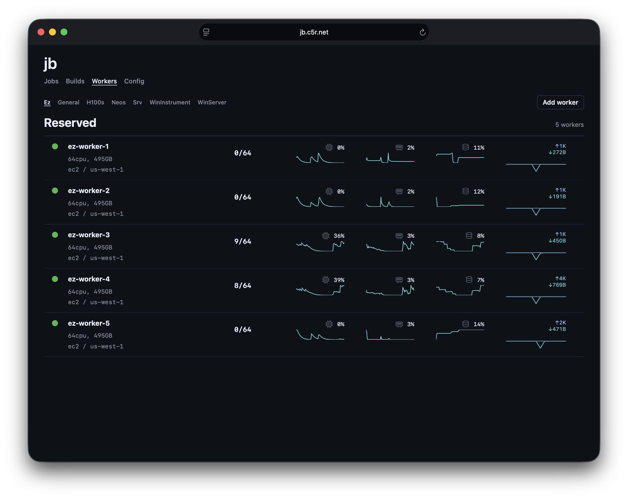 JB worker dashboard